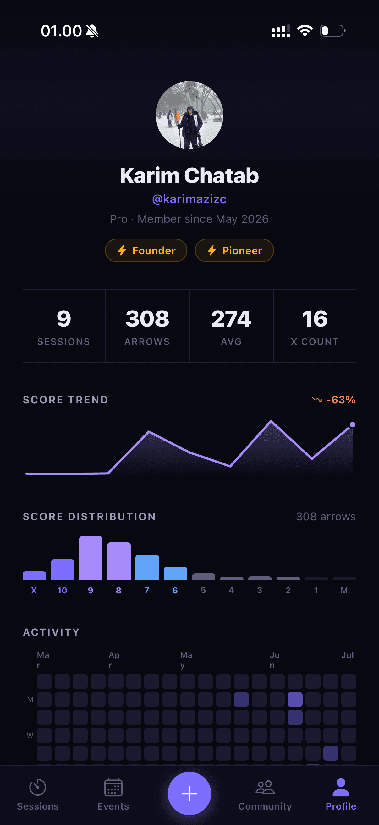 Quivry profile — achievements, activity and bows