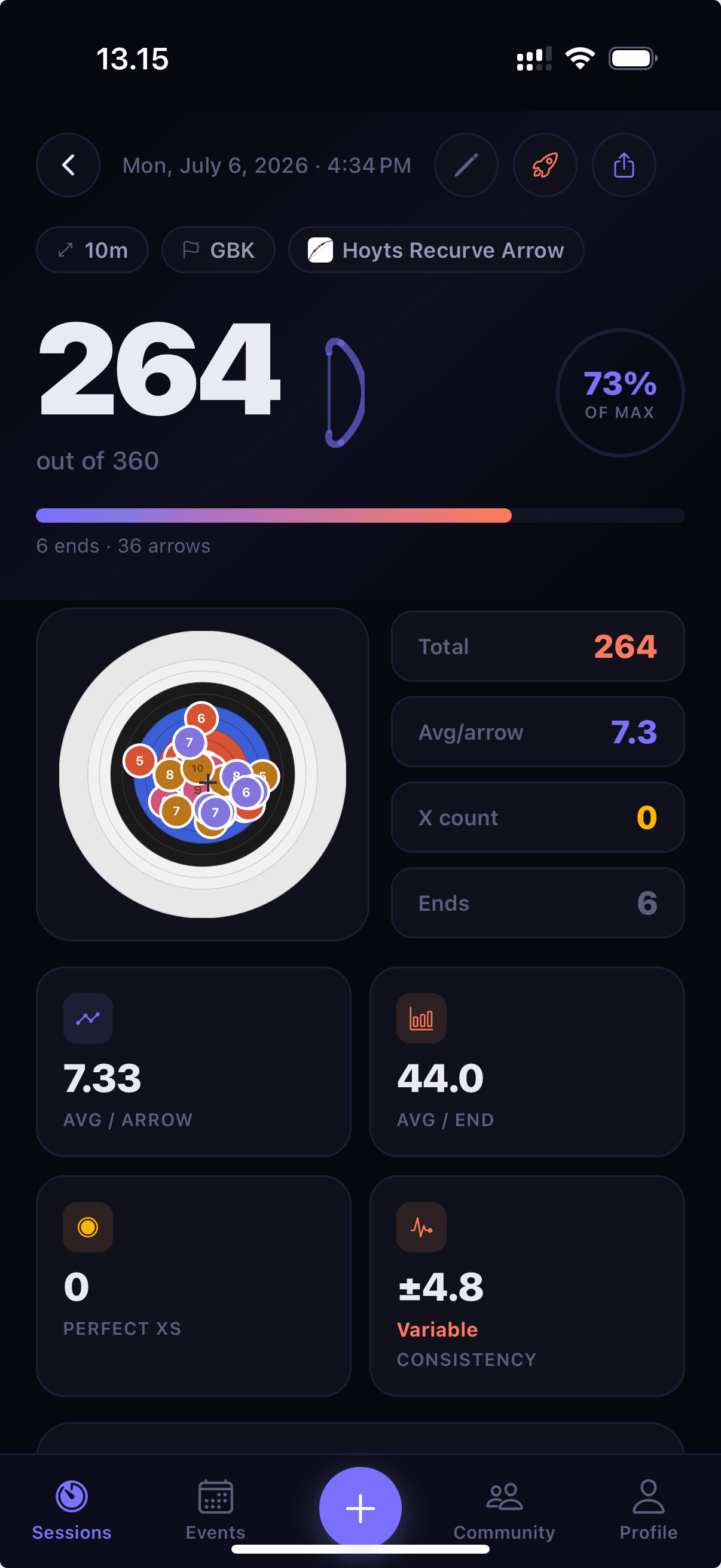 Quivry progress — personal bests and score history
