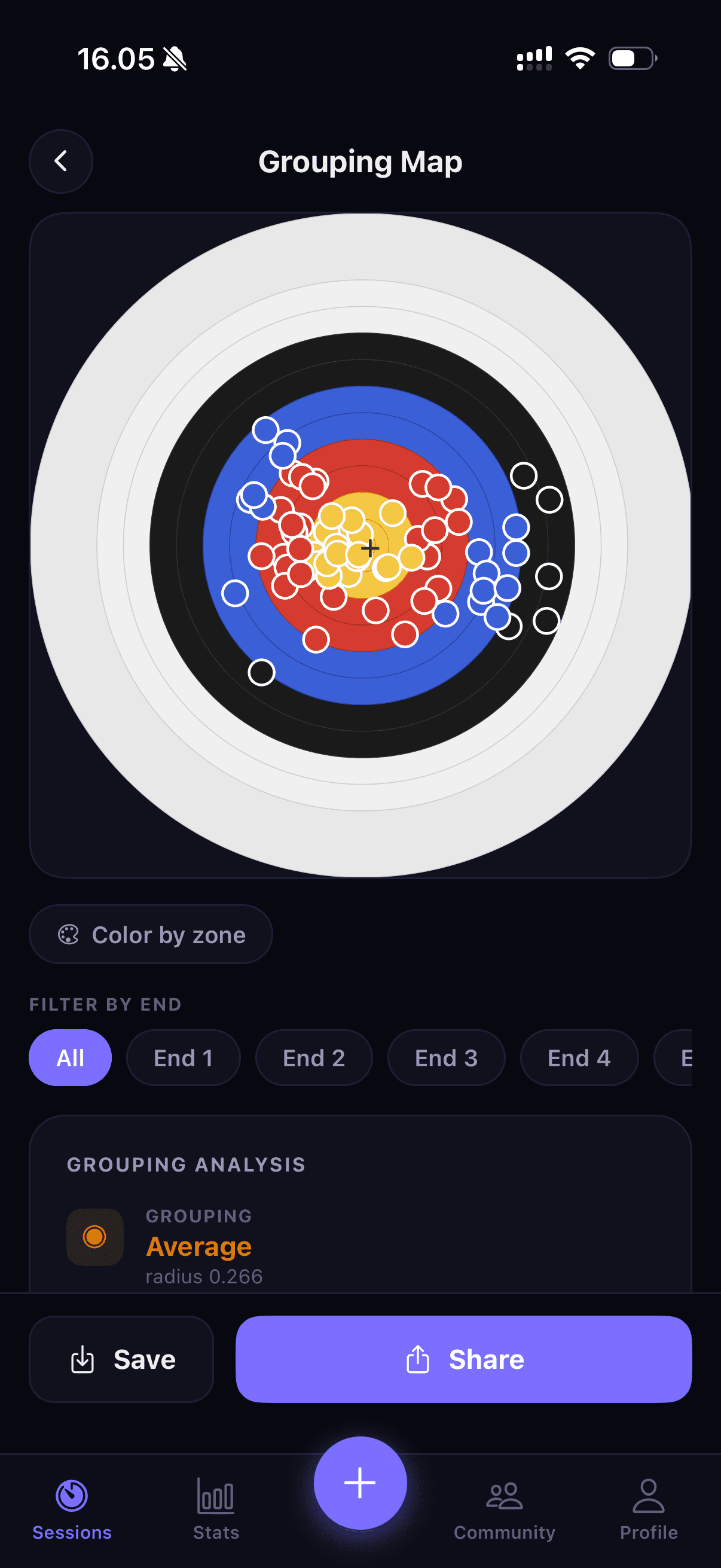 Quivry grouping map screen plotting every arrow on the target face